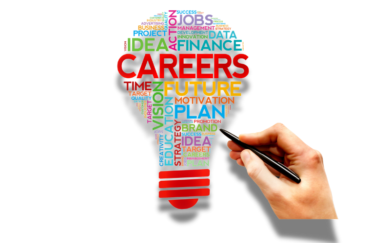 Careers at CTForex