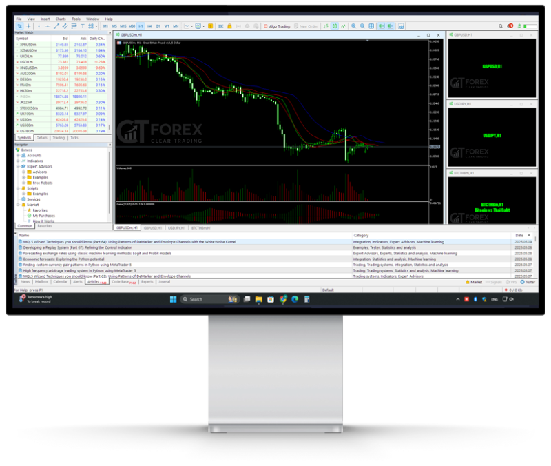 Professional Trading Platform