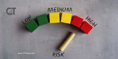 Risk Management